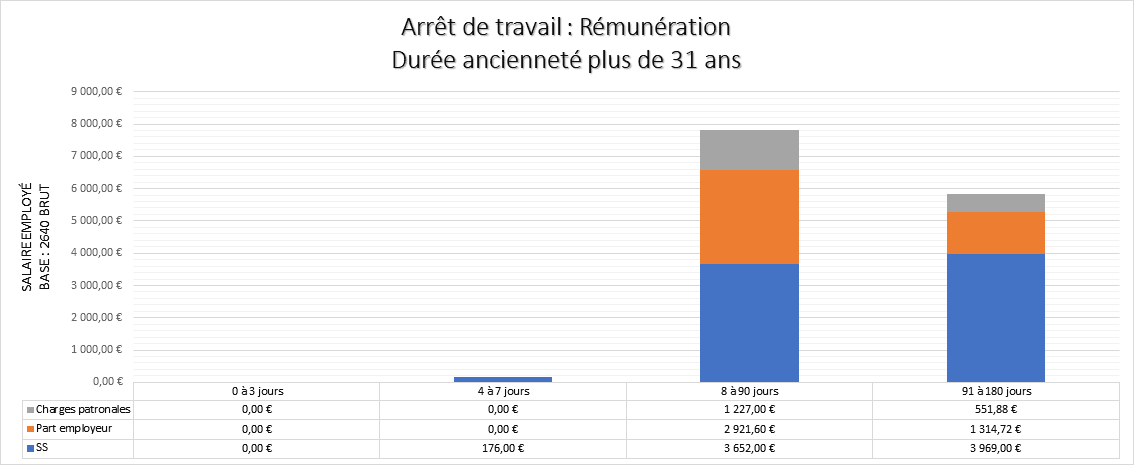 BL ASSUR Mutuelle Entreprise A Versailles Telechargement 1